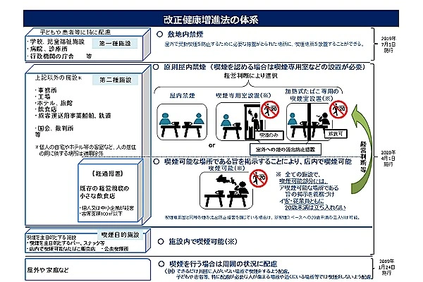 医療法人　喜久寿会・徳島県・社会福祉士・